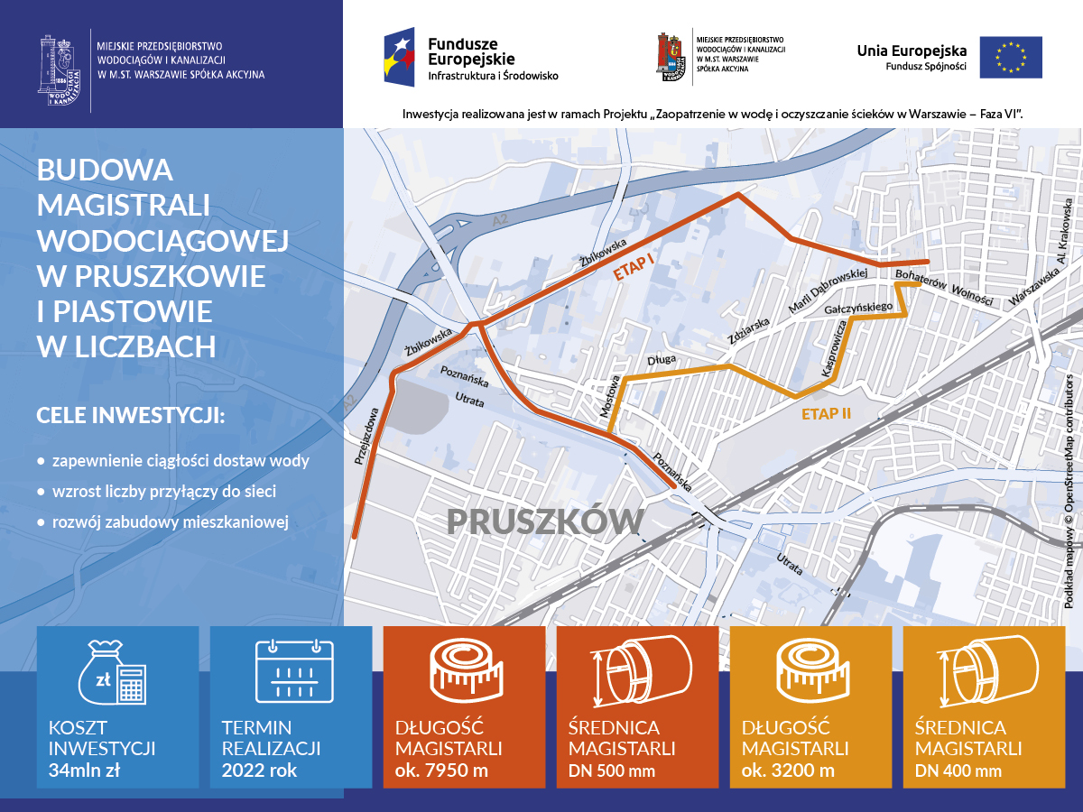 mapa budowy magistrali wodociągowej w Pruszkowie i Piastowie